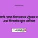 জয়পুরহাট টু বিমান বন্দর ট্রেনের সময়সূচী ও ভাড়ার তালিকা