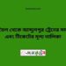 জামতৈল টু আব্দুলপুর ট্রেনের সময়সূচী ও ভাড়ার তালিকা