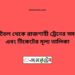 জামতৈল টু রাজশাহী ট্রেনের সময়সূচী ও ভাড়ার তালিকা