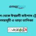 টাঙ্গাইল টু ঈশ্বরদী বাইপাস ট্রেনের সময়সূচী ও ভাড়ার তালিকা