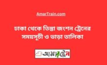 ঢাকা টু তিস্তা জংশন ট্রেনের সময়সূচী, টিকেট ও ভাড়ার তালিকা