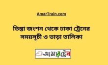 তিস্তা জংশন টু ঢাকা ট্রেনের সময়সূচী, টিকেট ও ভাড়ার তালিকা