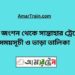 তিস্তা জংশন টু সান্তাহার ট্রেনের সময়সূচী, টিকেট ও ভাড়ার তালিকা