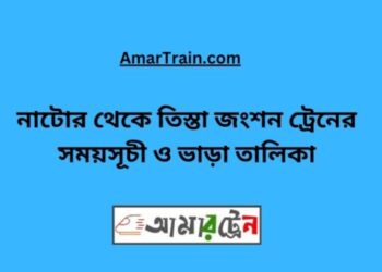 নাটোর টু তিস্তা জংশন ট্রেনের সময়সূচী, টিকেট ও ভাড়ার তালিকা