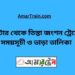 নাটোর টু তিস্তা জংশন ট্রেনের সময়সূচী, টিকেট ও ভাড়ার তালিকা