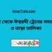 পদ্মা টু ঈশ্বরদী ট্রেনের সময়সূচী ও ভাড়া তালিকা