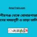 পীরগঞ্জ টু বোনারপাড়া ট্রেনের সময়সূচী ও ভাড়া তালিকা