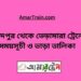 ফরিদপুর টু ভেড়ামারা ট্রেনের সময়সূচী ও ভাড়া তালিকা