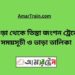 বগুড়া টু তিস্তা জংশন ট্রেনের সময়সূচী, টিকেট ও ভাড়ার তালিকা