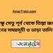 বঙ্গবন্ধু সেতু পূর্ব টু তিস্তা জংশন ট্রেনের সময়সূচী, টিকেট ও ভাড়ার তালিকা