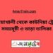 বাদিয়াখালী টু কাউনিয়া ট্রেনের সময়সূচী ও ভাড়া তালিকা