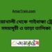 বাদিয়াখালী টু গাইবান্ধা ট্রেনের সময়সূচী ও ভাড়া তালিকা