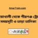 বাদিয়াখালী টু পীরগঞ্জ ট্রেনের সময়সূচী ও ভাড়া তালিকা