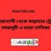 বাদিয়াখালী টু সান্তাহার ট্রেনের সময়সূচী ও ভাড়া তালিকা