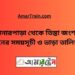 বোনারপাড়া টু তিস্তা জংশন ট্রেনের সময়সূচী, টিকেট ও ভাড়ার তালিকা