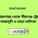 বোনারপাড়া টু পীরগঞ্জ ট্রেনের সময়সূচী ও ভাড়া তালিকা