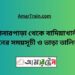 বোনারপাড়া টু বাদিয়াখালী ট্রেনের সময়সূচী ও ভাড়া তালিকা