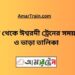 ভাঙ্গা টু ঈশ্বরদী ট্রেনের সময়সূচী ও ভাড়া তালিকা