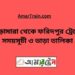 ভেড়ামারা টু ফরিদপুর ট্রেনের সময়সূচী ও ভাড়া তালিকা