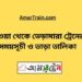 মাওয়া টু ভেড়ামারা ট্রেনের সময়সূচী ও ভাড়া তালিকা