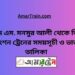 শহীদ এম মনসুর আলী টু তিস্তা জংশন ট্রেনের সময়সূচী, টিকেট ও ভাড়ার তালিকা