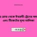 সরদহ রোড টু ঈশ্বরদী বাইপাস ট্রেনের সময়সূচী ও ভাড়া তালিকা