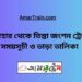 সান্তাহার টু তিস্তা জংশন ট্রেনের সময়সূচী, টিকেট ও ভাড়ার তালিকা