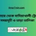 সান্তাহার টু বাদিয়াখালী ট্রেনের সময়সূচী ও ভাড়া তালিকা