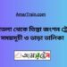 সোনাতলা টু তিস্তা জংশন ট্রেনের সময়সূচী, টিকেট ও ভাড়ার তালিকা