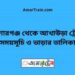 কিশোরগঞ্জ টু আখাউড়া ট্রেনের সময়সূচী, টিকেট ও ভাড়ার তালিকা