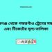 মোহনগঞ্জ টু গফরগাঁও ট্রেনের সময়সূচী ও ভাড়ার তালিকা