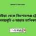 আখাউড়া টু কিশোরগঞ্জ ট্রেনের সময়সূচী, টিকেট ও ভাড়ার তালিকা