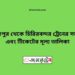 আব্দুলপুর টু চিরিরবন্দর ট্রেনের সময়সূচী ও ভাড়া তালিকা