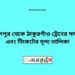 আব্দুলপুর টু ঠাকুরগাঁও ট্রেনের সময়সূচী ও ভাড়া তালিকা