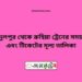 আব্দুলপুর টু রুহিয়া ট্রেনের সময়সূচী ও ভাড়া তালিকা