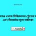 আহসানগঞ্জ টু চিরিরবন্দর ট্রেনের সময়সূচী ও ভাড়া তালিকা