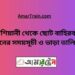 কাশিয়ানী টু ছোট বাহিরবাগ ট্রেনের সময়সূচী ও ভাড়া তালিকা