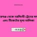 কিশোরগঞ্জ টু নরসিংদী ট্রেনের সময়সূচী, টিকেট ও ভাড়ার তালিকা