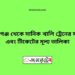 কিশোরগঞ্জ টু মানিকখালী ট্রেনের সময়সূচী ও ভাড়া তালিকা