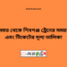 কিসমত টু শিবগঞ্জ ট্রেনের সময়সূচী ও ভাড়া তালিকা