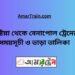 কুষ্টিয়া টু বেনাপোল ট্রেনের সময়সূচী ও ভাড়া তালিকা