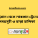 চট্রগ্রাম টু লাকসাম ট্রেনের সময়সূচী, টিকেট ও ভাড়ার তালিকা