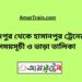 চাঁদপুর টু হাসানপুর ট্রেনের সময়সূচী ও ভাড়া তালিকা