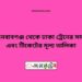 চাঁপাইনবাবগঞ্জ টু ঢাকা ট্রেনের সময়সূচী ও ভাড়া তালিকা