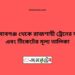 চাঁপাইনবাবগঞ্জ টু রাজশাহী ট্রেনের সময়সূচী ও ভাড়া তালিকা