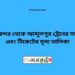 চিরিরবন্দর টু আব্দুলপুর ট্রেনের সময়সূচী ও ভাড়া তালিকা