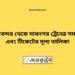 চিরিরবন্দর টু মাধনগর ট্রেনের সময়সূচী ও ভাড়া তালিকা