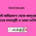 ছোট বাহিরবাগ টু কালুখালী ট্রেনের সময়সূচী ও ভাড়া তালিকা