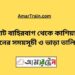 ছোট বাহিরবাগ টু কাশিয়ানী ট্রেনের সময়সূচী ও ভাড়া তালিকা