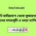 ছোট বাহিরবাগ টু কুমারখালী ট্রেনের সময়সূচী ও ভাড়া তালিকা